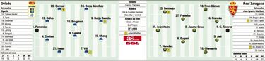 El play-off y el orgullo, en juego