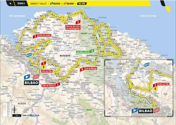Mapa de la primera etapa del Tour de Francia con salida y llegada en Bilbao.