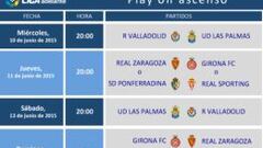 El Valladolid recibirá a Las Palmas el miércoles a las 20:00