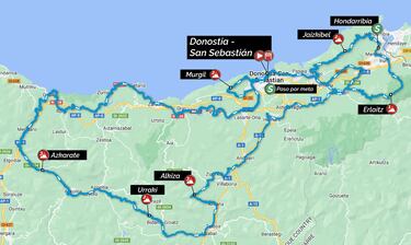 Clsica de San Sebastin 2022: perfil, recorrido, horarios, TV y cmo ver en directo