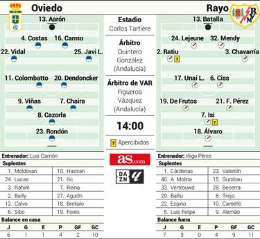 Contra el martillo de Alemão, la magia de Santi Cazorla