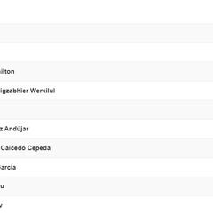 Etapa 9 de la Vuelta a España: así queda la clasificación general
