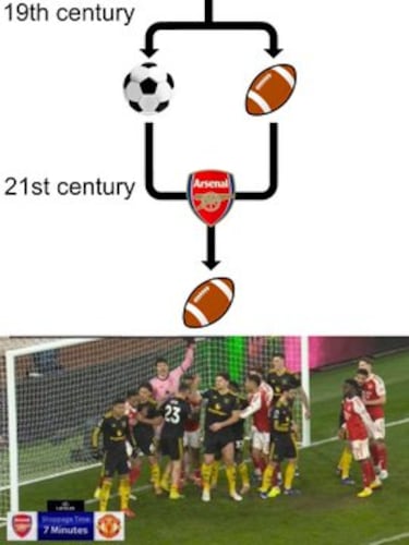 Los memes más divertidos de la super jornada de Champions