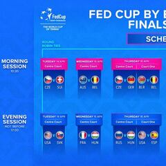 España-Estados Unidos, en el tercer día de competición