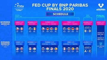 Espa?a-Estados Unidos, en el tercer d¨ªa de competici¨®n