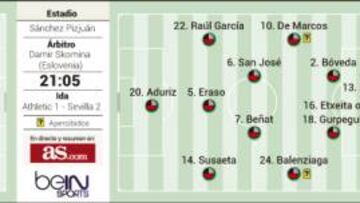 El Deportivo no hace siesta