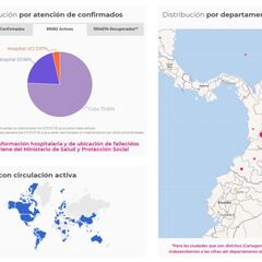 Mapa de casos y muertes por coronavirus por departamentos en Colombia: hoy, 2 de febrero
