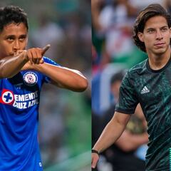 Romo, Álvarez y Lainez ganan valor en el mercado