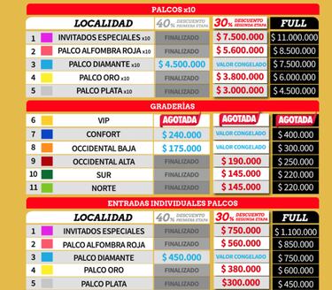 Viva la Salsa 2025: fechas, artistas y boletería del concierto salsero en Bogotá y Medellín