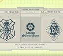 Resumen y goles del Tenerife vs. Amorebieta de LaLiga SmartBank