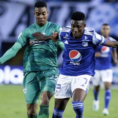 Hansel Zapata dejaría a Millos y regresaría a Equidad