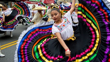 What is Cinco de Mayo all about? Why is it such a big celebration?
