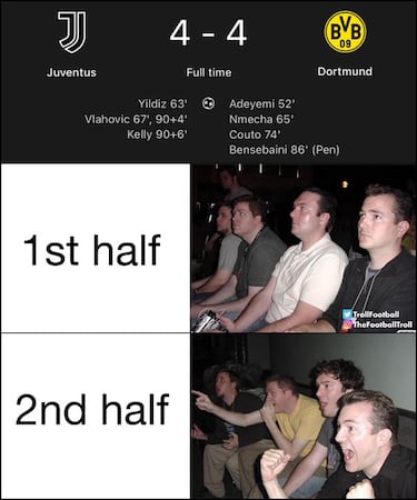 Las polémicas del Real Madrid, el Atleti... los memes más divertidos de la jornada Champions