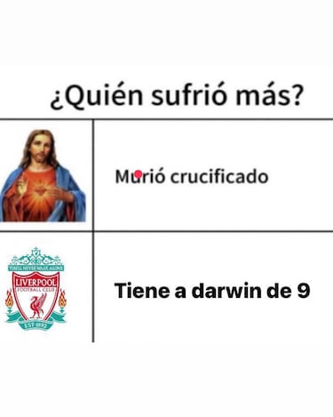 El Madrid eliminado de la Champions: los memes pasan factura a la no remontada