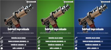 Todos los Subfusiles Improvisados de la Temporada 6 de Fortnite