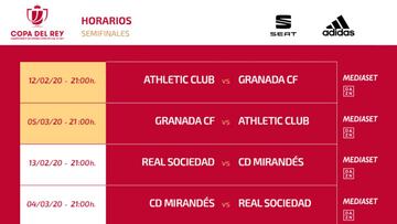 Real Sociedad-Mirandés y Athletic-Granada en semifinales