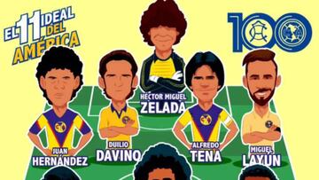 El 11 ideal del Club América en sus 102 años de vida