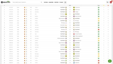 El Bernabéu, cementerio alemán