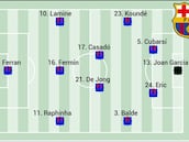 Posible alineación del Barça ante el Elche: Frenkie coge los mandos