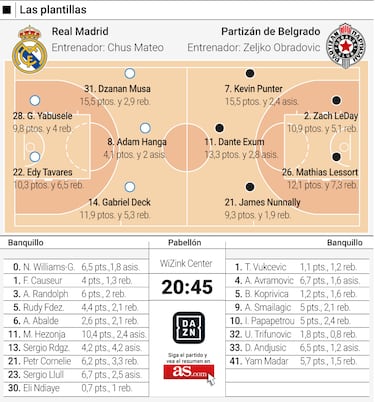 La hora de los valientes