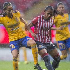 Tigres – Chivas Femenil en vivo: Liga MX Femenil, jornada 17