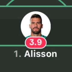 Los porteros, protagonistas de los memes del Liverpool-Real Madrid