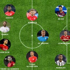 Sólo Sergio Ramos y Thiago, en el once ideal de 2020 de la IFFHS