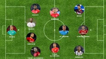 Sólo Sergio Ramos y Thiago, en el once ideal de 2020 de la IFFHS