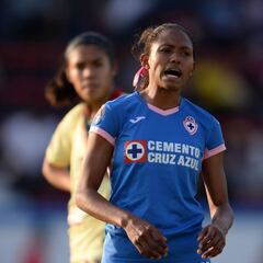 Cruz Azul acumula cuatro derrotas en el Clausura 2019