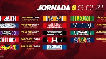 Liga MX: Fechas y horarios del Guardianes 2021, Jornada 8