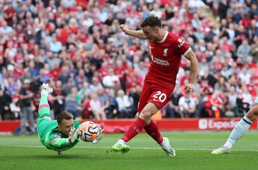 Newcastle vs Liverpool: times, how to watch on TV, stream online | Premier League