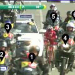 Contador: "Se necesita un control de motos en carrera ya"