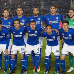 7 cosas que debes saber de Cruz Azul previo al Clausura 2018
