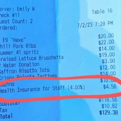 El restaurante que cobra en la cuenta un cargo para el seguro médico de los empleados