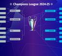 Clasificados para cuartos de Champions League 2025: cuadro, partidos, cruces y cuándo es la siguiente ronda