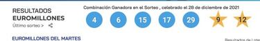 Euromillones: comprobar los resultados del sorteo de ayer, martes 28 de diciembre