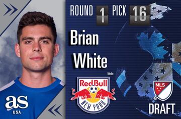 El mediocampista de la Universidad de Duke se unió a las filas del New York Red Bulls.