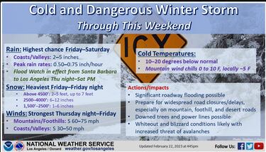 When was the last time a blizzard hit the Los Angeles area?