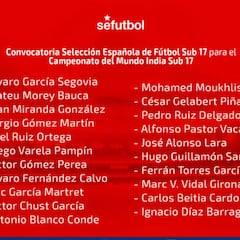 Santi Denia da la lista de la Sub-17 para el Mundial de la India