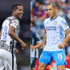 Siete caras conocidas que no tienen equipo en la Liga MX