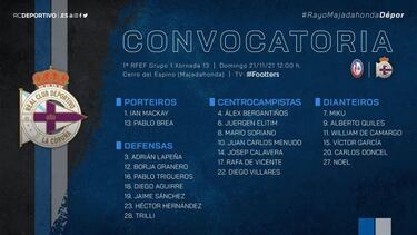 Jaime, duda para Majadahonda; Benito y Yeremay, descartes