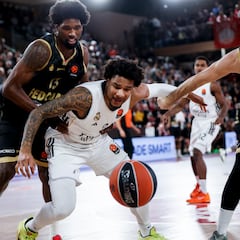 Un Real Madrid bajo mínimos