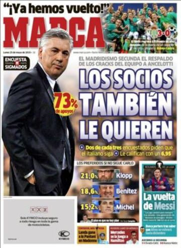 Portadas de la prensa deportiva