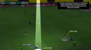 El destacado partido de Luis Fuentes en el Clásico Joven