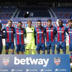 Cabaco entra por primera vez en una convocatoria del Levante