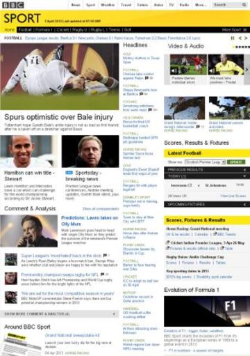 BBC Sport