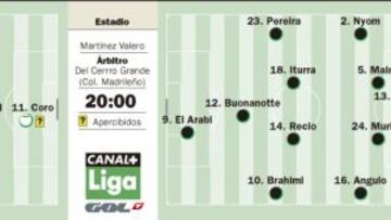 El Elche, a por la cuarta victoria ante el rival más esperado