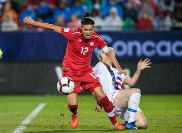 Revive la final del Premundial Femenino de Concacaf