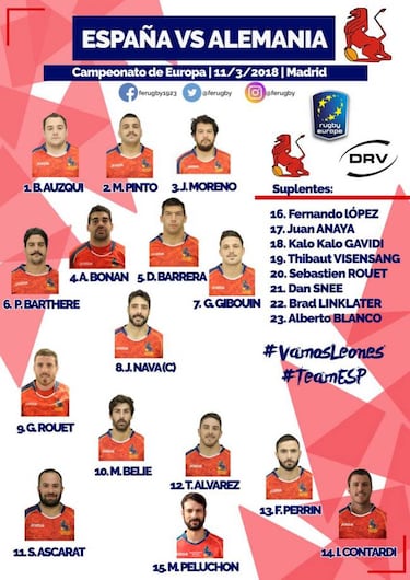 España, ante Alemania con medio Mundial en juego