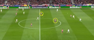 Mejor Atleti, inmortal Madrid